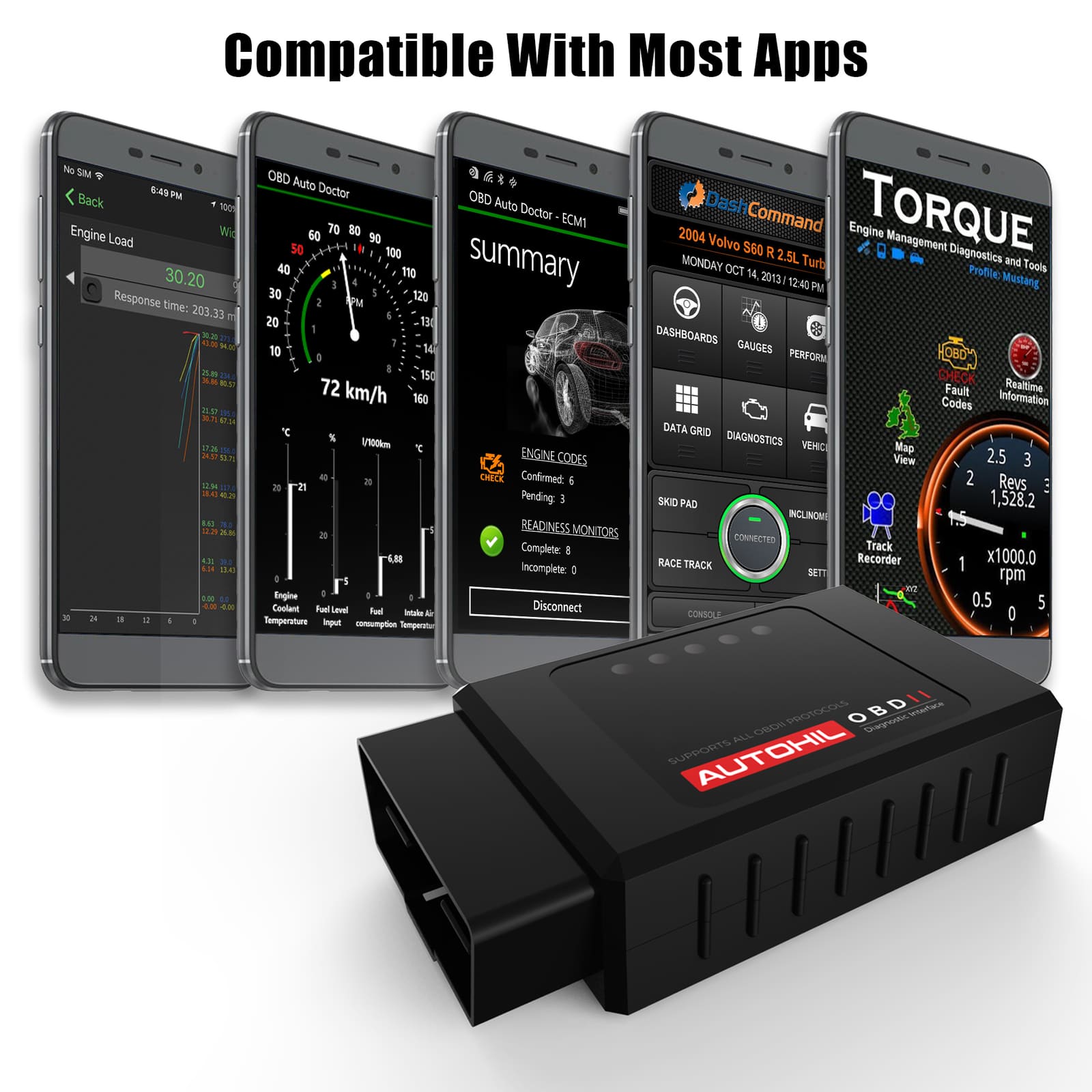 Which OBD2 App To Use With My OBD2 Bluetooth Scanner?